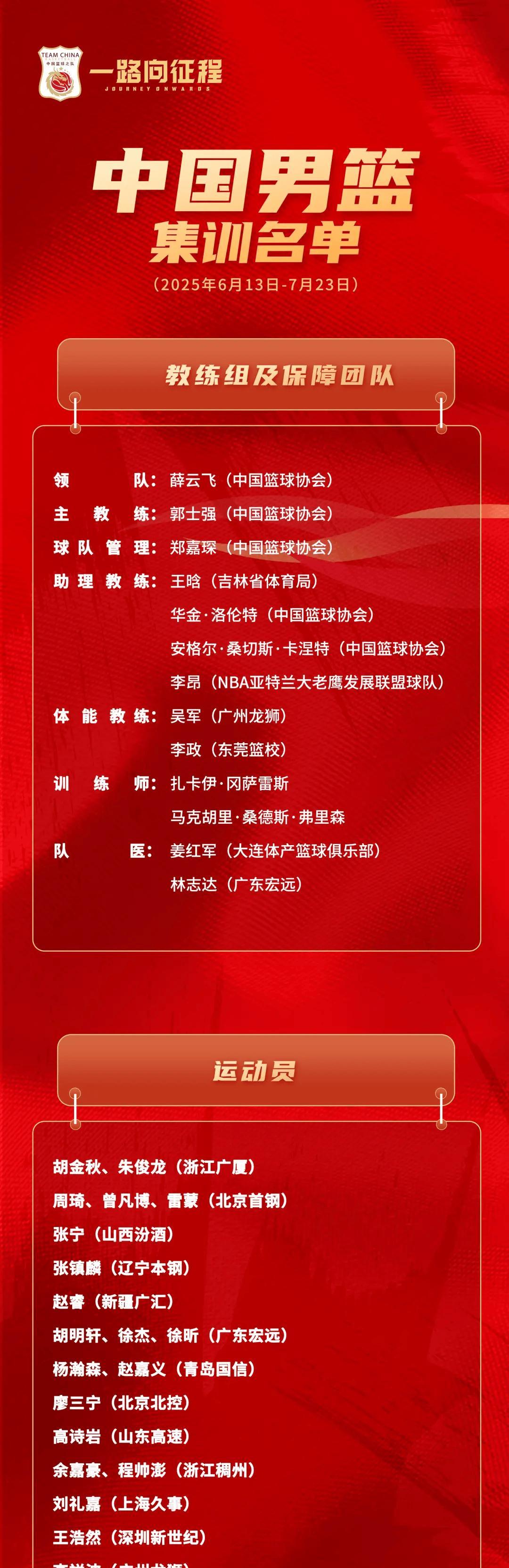 深圳队发布备战花絮，集结日内部沟通，亚洲杯任务艰巨，官宣口径保持一致(部队密切内部关系标语)